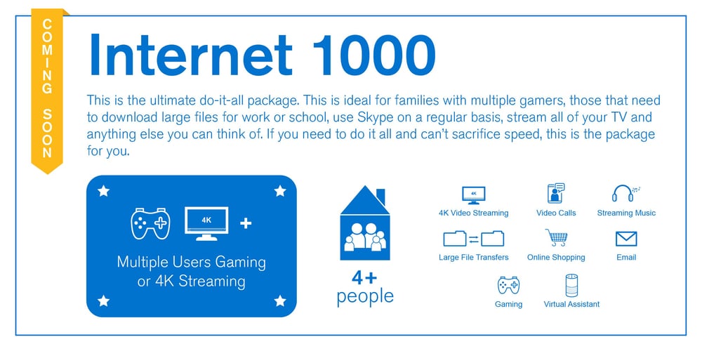 Internet 1000 COMING SOON
