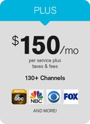 TV Plus 150 TV Plus 150